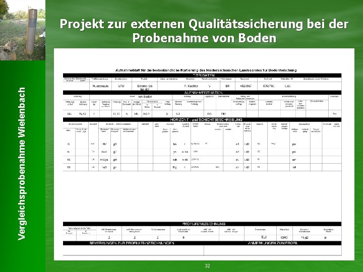 Vergleichsprobenahme Wielenbach Projekt zur externen Qualitätssicherung bei der Probenahme von Boden 32 