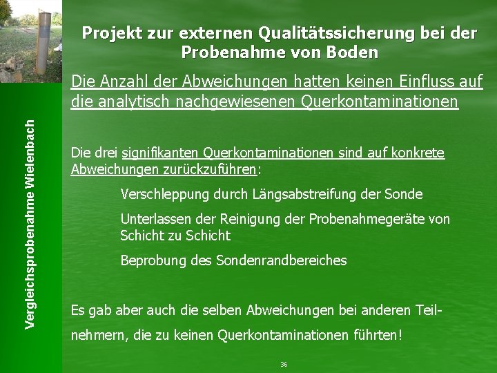Projekt zur externen Qualitätssicherung bei der Probenahme von Boden Vergleichsprobenahme Wielenbach Die Anzahl der