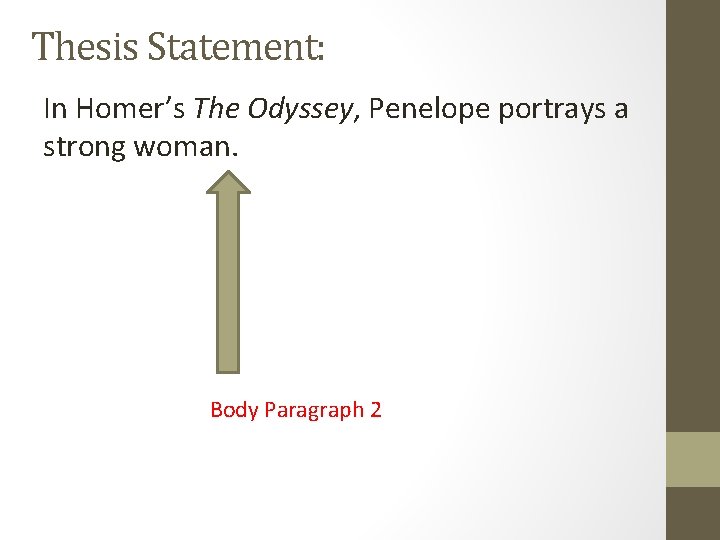 Thesis Statement: In Homer’s The Odyssey, Penelope portrays a strong woman. Body Paragraph 2 Thesis Statement: In Homer’s The Odyssey, Penelope portrays a strong woman. Body Paragraph 2