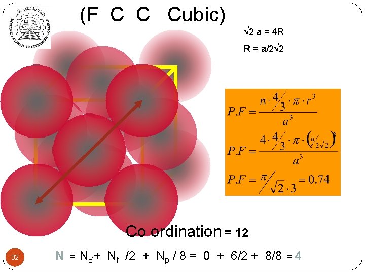 (F C C Cubic) √ 2 a = 4 R R = a/2√ 2