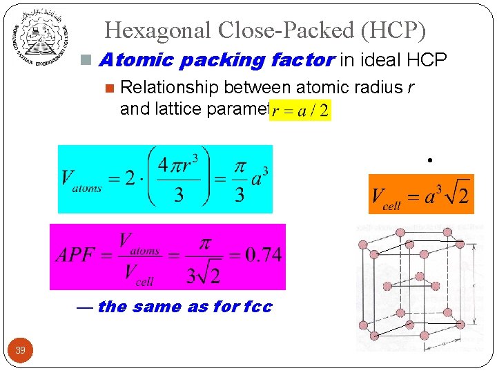 Hexagonal Close-Packed (HCP) n Atomic packing factor in ideal HCP n Relationship between atomic