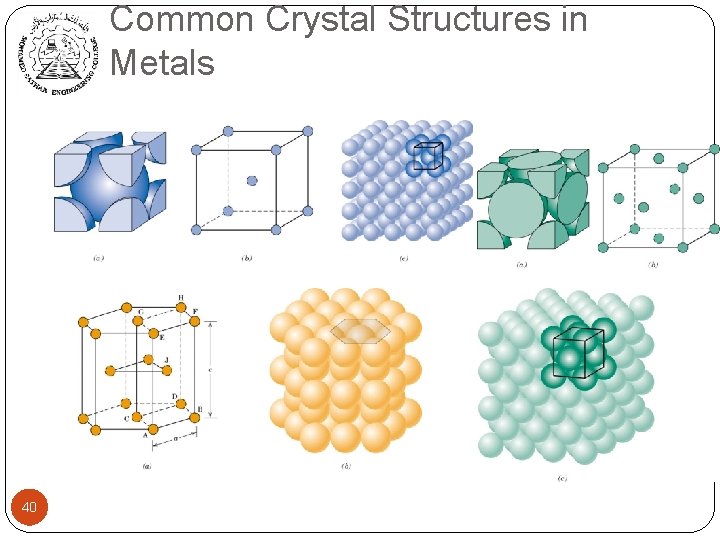 Common Crystal Structures in Metals 40 