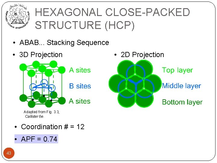 HEXAGONAL CLOSE-PACKED STRUCTURE (HCP) • ABAB. . . Stacking Sequence • 3 D Projection