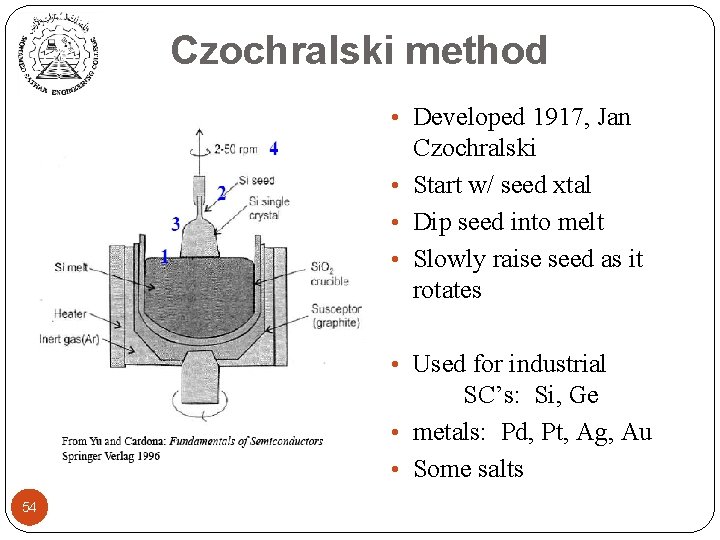 Czochralski method • Developed 1917, Jan Czochralski • Start w/ seed xtal • Dip