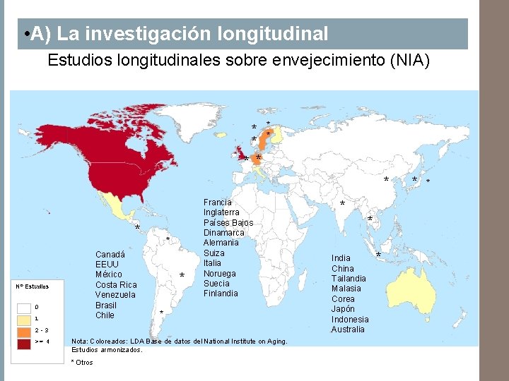  • A) La investigación longitudinal Estudios longitudinales sobre envejecimiento (NIA) * * *