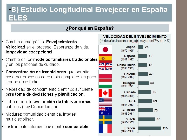  • B) Estudio Longitudinal Envejecer en España ELES ¿Por qué en España? •