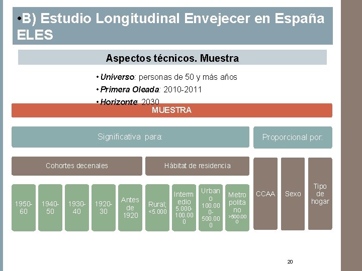  • B) Estudio Longitudinal Envejecer en España ELES Aspectos técnicos. Muestra • Universo: