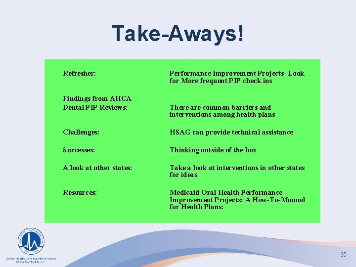 Take-Aways! Refresher: Findings from AHCA Dental PIP Reviews: Performance Improvement Projects- Look for More