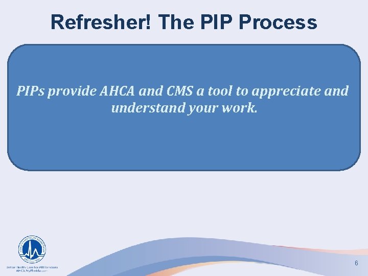 Refresher! The PIP Process PIPs provide AHCA and CMS a tool to appreciate and