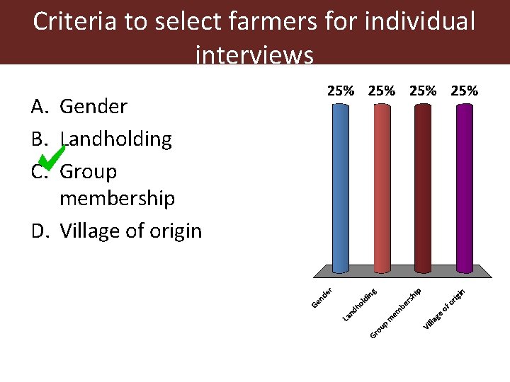 Criteria to select farmers for individual interviews A. Gender B. Landholding C. Group membership