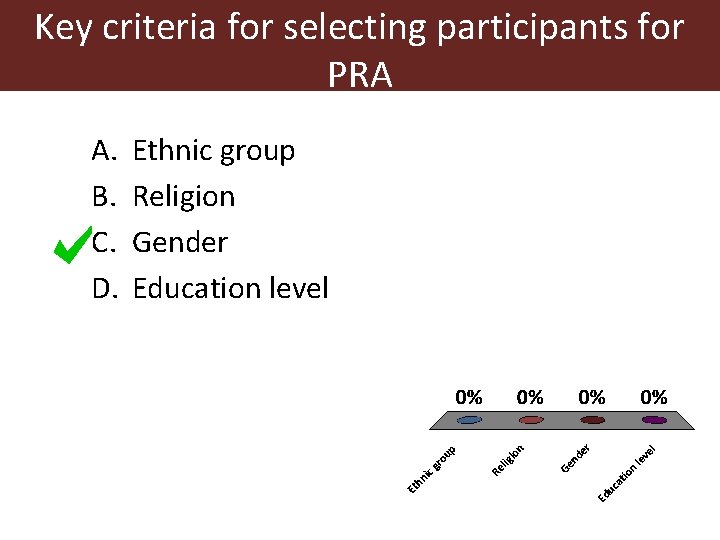 Key criteria for selecting participants for PRA A. B. C. D. Ethnic group Religion
