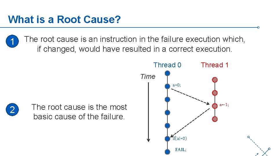 What is a Root Cause? 1 The root cause is an instruction in the