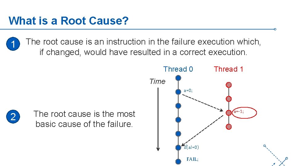 What is a Root Cause? 1 The root cause is an instruction in the