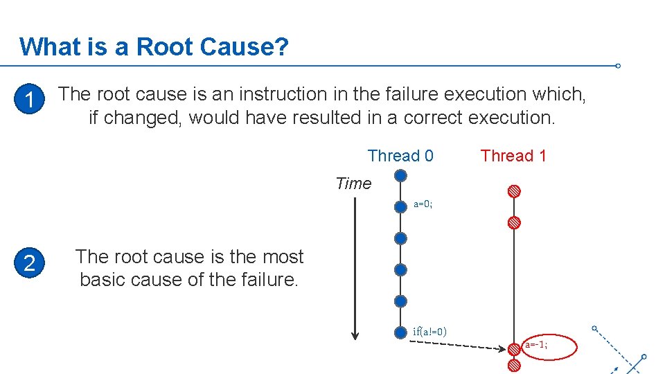 What is a Root Cause? 1 The root cause is an instruction in the