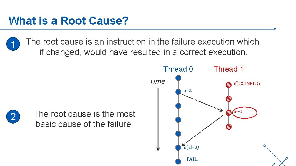 What is a Root Cause? 1 The root cause is an instruction in the