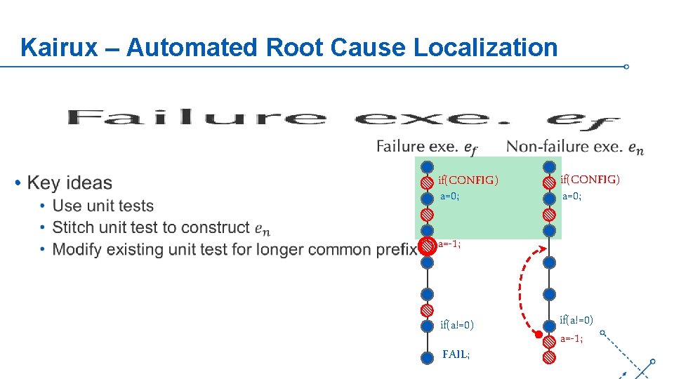 Kairux – Automated Root Cause Localization • ‘- if(CONFIG) a=0; a=-1; if(a!=0) FAIL; if(a!=0)