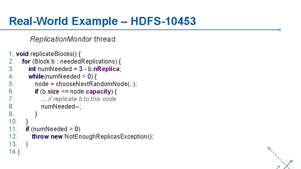 Real-World Example – HDFS-10453 Replication. Monitor thread 1. void replicate. Blocks() { 2. for