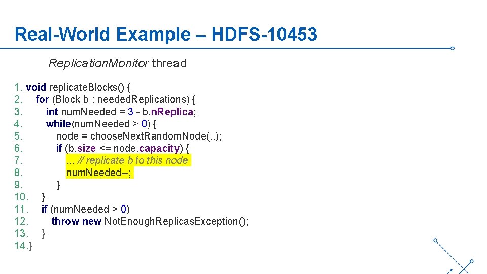 Real-World Example – HDFS-10453 Replication. Monitor thread 1. void replicate. Blocks() { 2. for