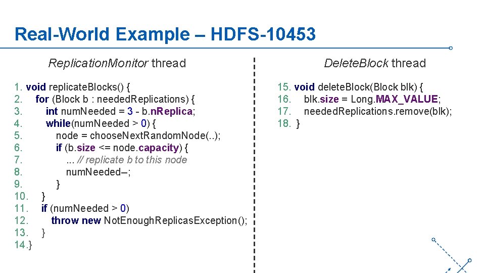 Real-World Example – HDFS-10453 Replication. Monitor thread 1. void replicate. Blocks() { 2. for