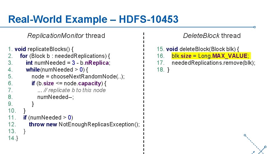 Real-World Example – HDFS-10453 Replication. Monitor thread 1. void replicate. Blocks() { 2. for