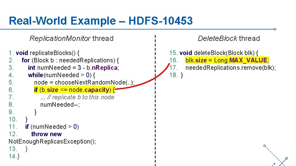 Real-World Example – HDFS-10453 Replication. Monitor thread 1. void replicate. Blocks() { 2. for