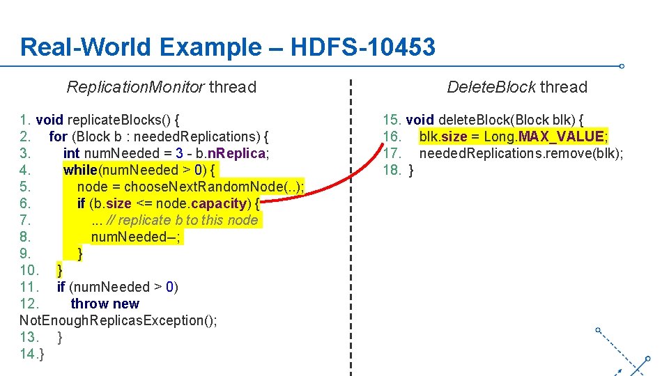 Real-World Example – HDFS-10453 Replication. Monitor thread 1. void replicate. Blocks() { 2. for