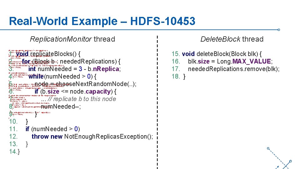 Real-World Example – HDFS-10453 Replication. Monitor thread if (storage. get. Storage. Type() != storage.