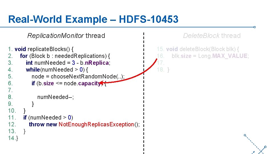Real-World Example – HDFS-10453 Replication. Monitor thread 1. void replicate. Blocks() { 2. for