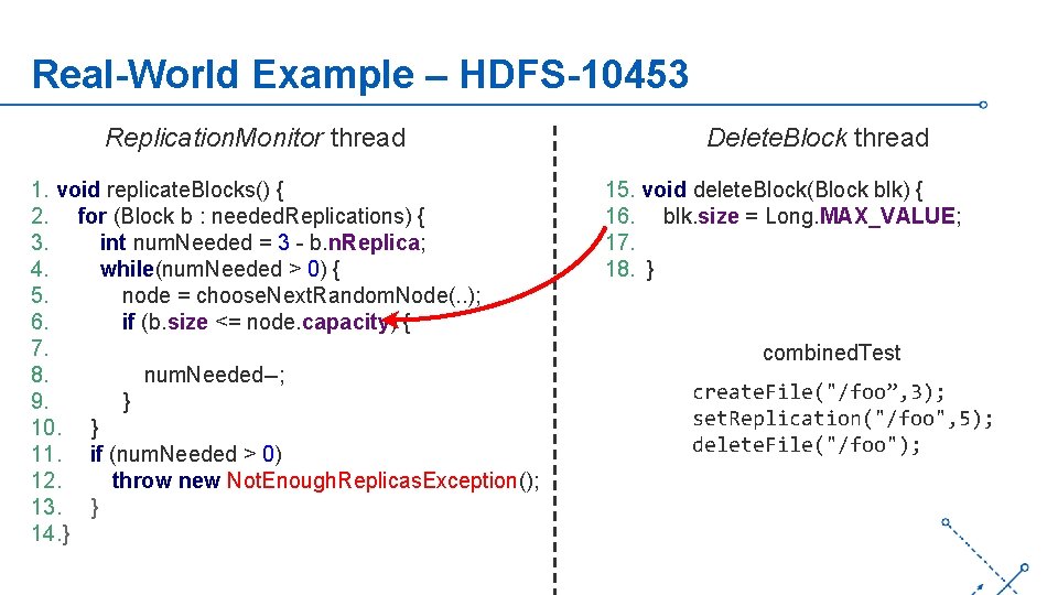 Real-World Example – HDFS-10453 Replication. Monitor thread 1. void replicate. Blocks() { 2. for