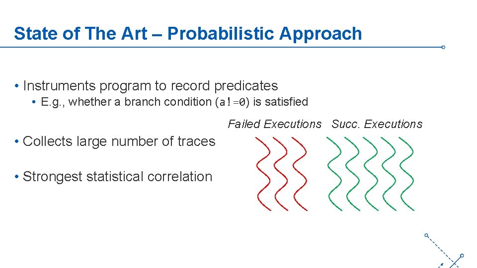 State of The Art – Probabilistic Approach • Instruments program to record predicates •