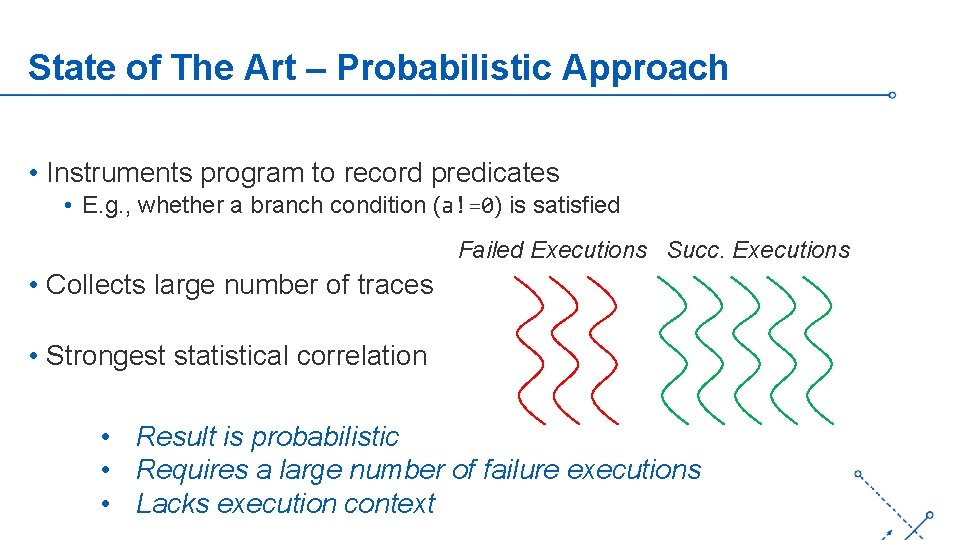 State of The Art – Probabilistic Approach • Instruments program to record predicates •