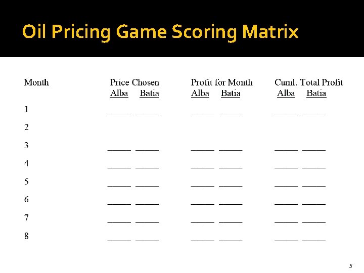 Oil Pricing Game Scoring Matrix 5 