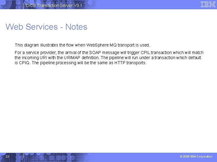 CICS Transaction Server V 3. 1 Web Services - Notes This diagram illustrates the