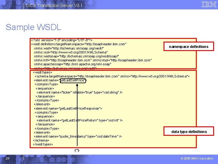 CICS Transaction Server V 3. 1 Sample WSDL <? xml version="1. 0" encoding="UTF-8"? >