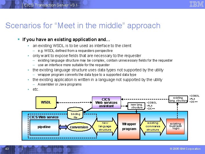 CICS Transaction Server V 3. 1 Scenarios for “Meet in the middle” approach §