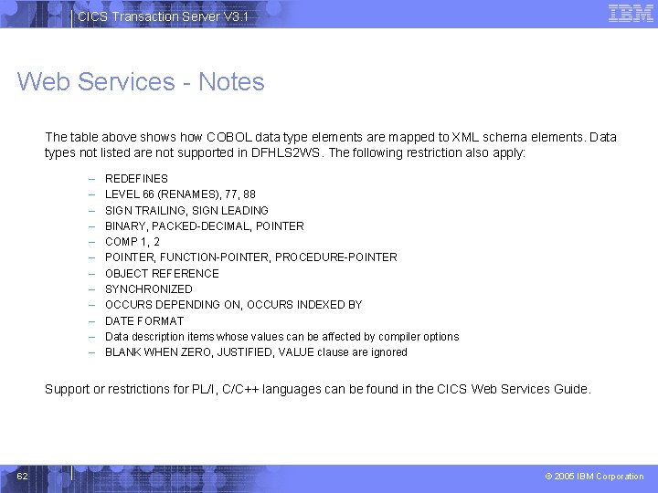 CICS Transaction Server V 3. 1 Web Services - Notes The table above shows