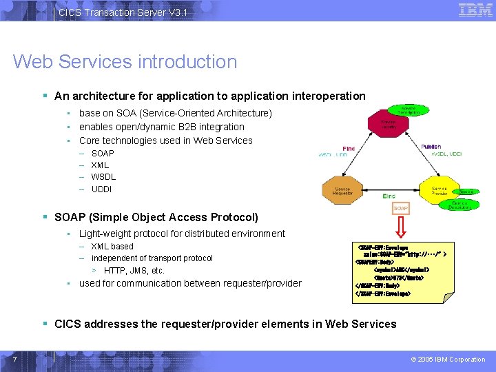 CICS Transaction Server V 3. 1 Web Services introduction § An architecture for application