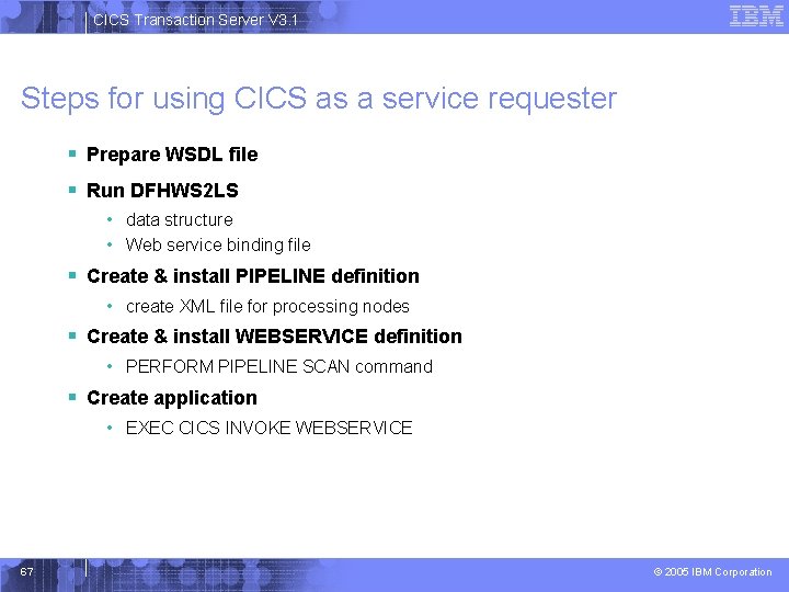 CICS Transaction Server V 3. 1 Steps for using CICS as a service requester