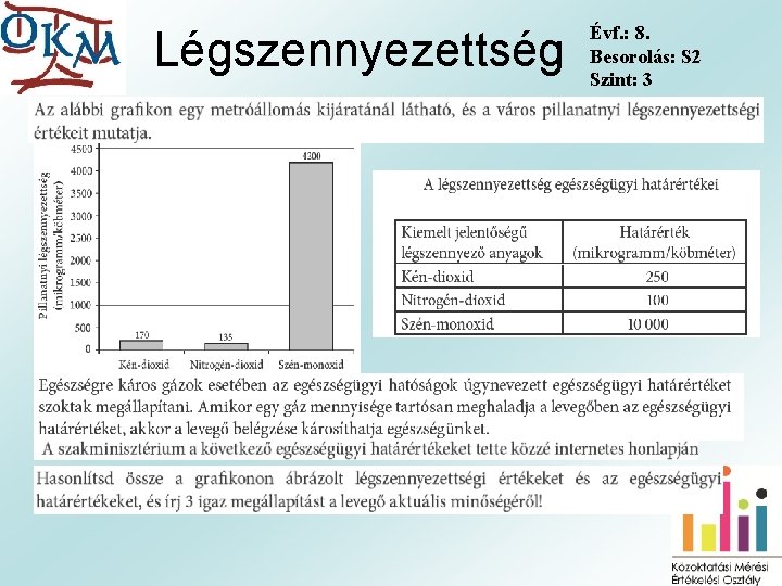 Légszennyezettség Évf. : 8. Besorolás: S 2 Szint: 3 