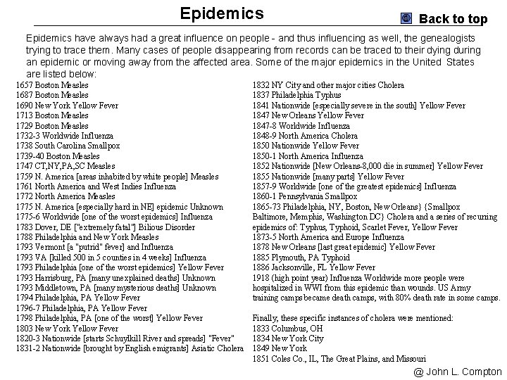 Epidemics Back to top Epidemics have always had a great influence on people -