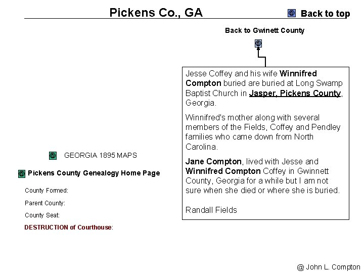 Pickens Co. , GA Back to top Back to Gwinett County Jesse Coffey and