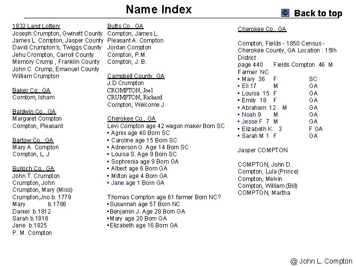 Name Index 1832 Land Lottery Joseph Crumpton, Gwinett County James L. Compton, Jasper County