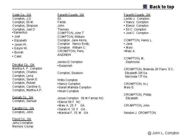 Back to top Cobb Co. , GA Compton, J. D Compton, Eli M. Compton,