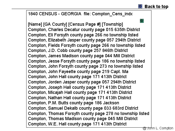 Back to top 1840 CENSUS - GEORGIA file: Compton_Cens_indx [Name] [GA County] [Census Page