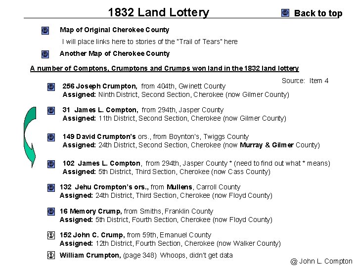 1832 Land Lottery Back to top Map of Original Cherokee County I will place