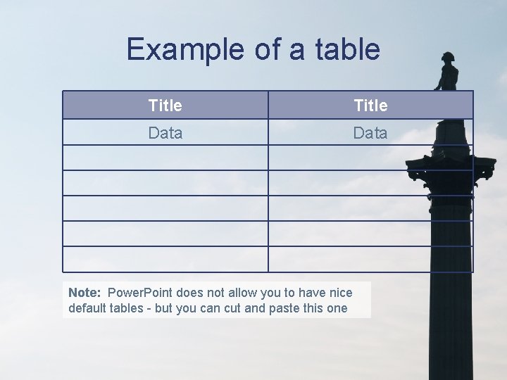 Example of a table Title Data Note: Power. Point does not allow you to