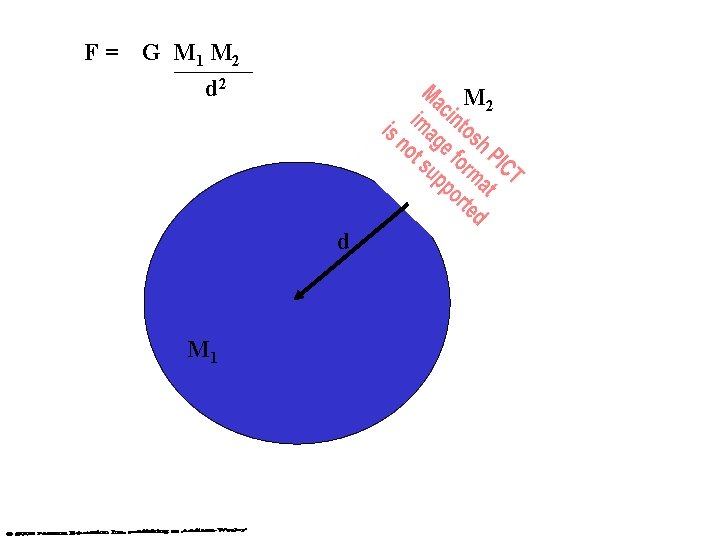 F= G M 1 M 2 d 2 M 2 d M 1 