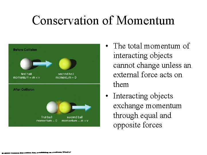 Conservation of Momentum • The total momentum of interacting objects cannot change unless an