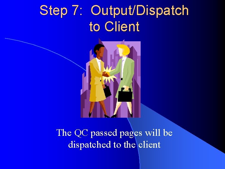 Step 7: Output/Dispatch to Client The QC passed pages will be dispatched to the