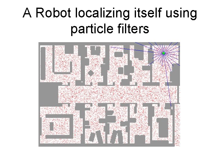 A Robot localizing itself using particle filters 